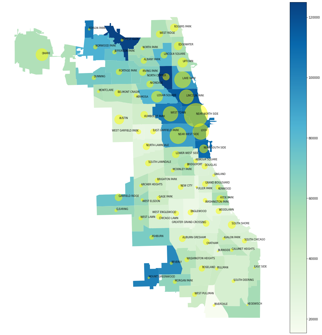 Choropleth of median household income across Chicago's 77 Community Areas, with yellow scatter overlay sized by rideshare pickup count
