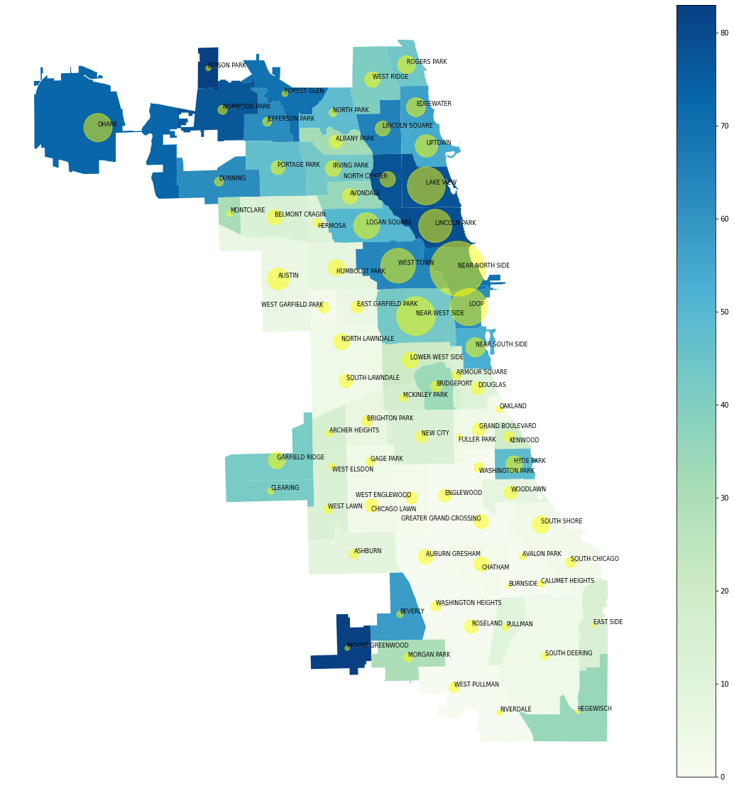 Choropleth of percentage of white population by Chicago Community Area with pickup count scatter overlay