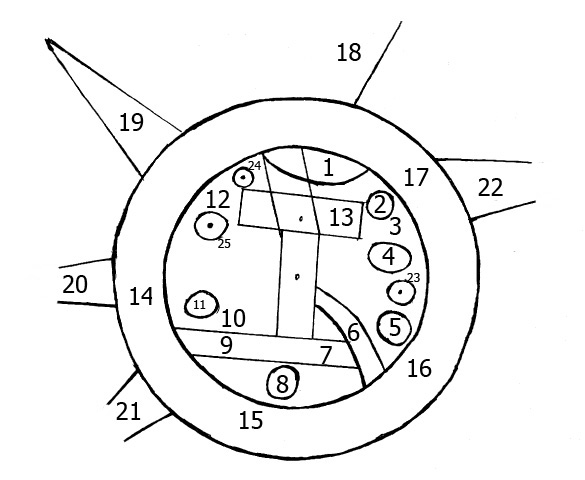 The Babylonian Imago Mundi: a clay tablet incised with a disk-shaped world map, Babylon at its center, surrounded by a ring labeled the bitter river