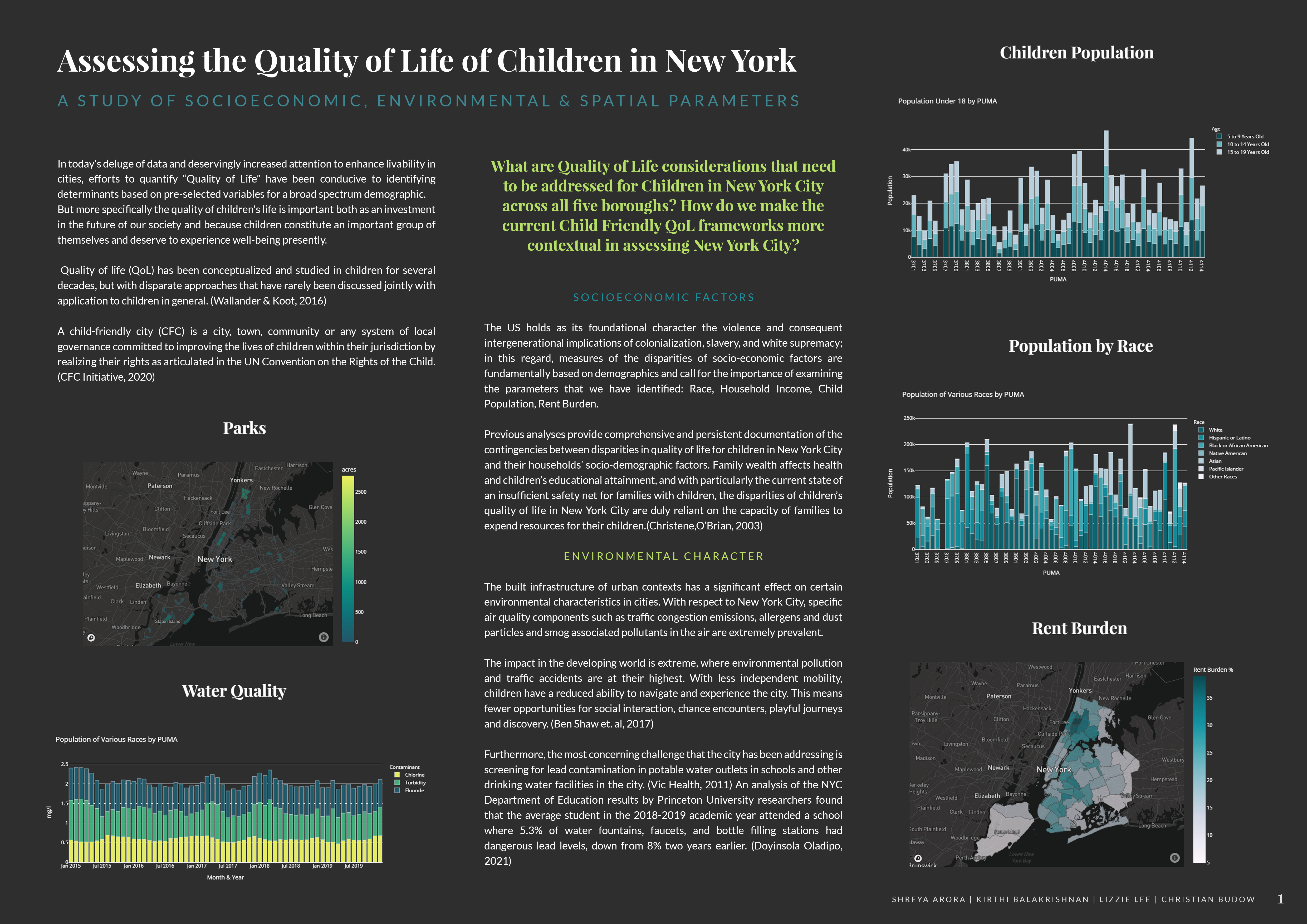 Composite Quality of Life Index choropleth across NYC PUMAs
